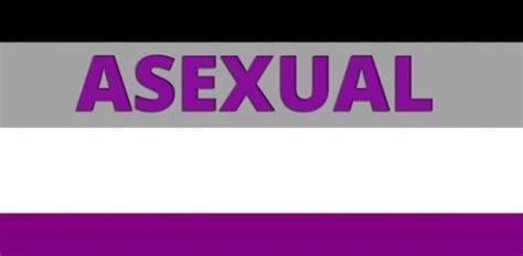 Quiz Result Quiz Do You Think You Are Asexual Am I Asexual