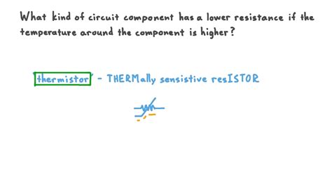 Question Video Identifying Types Of Circuit Components Nagwa