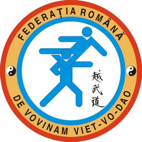 Staff Federatia Romana De Vovinam Viet Vo Dao