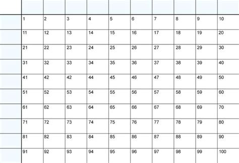 Super Bowl Box Pool Excel Template