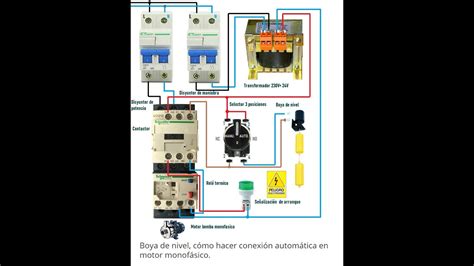 Conexi N Autom Tica Boya Nivel Agua Motor Monof Sico Youtube