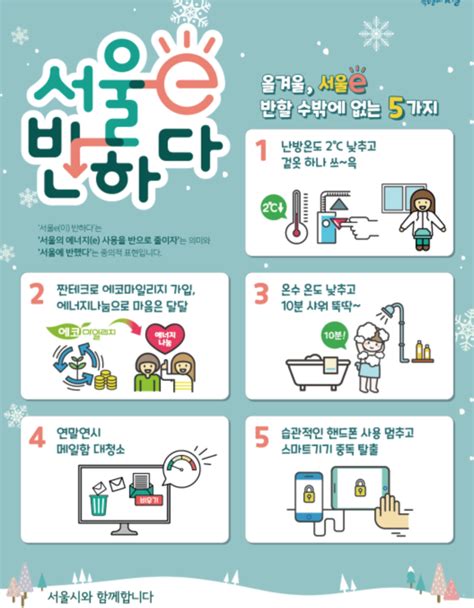 세계로컬타임즈 에너지 소비를 반으로겨울철 에너지절약 방법 5가지