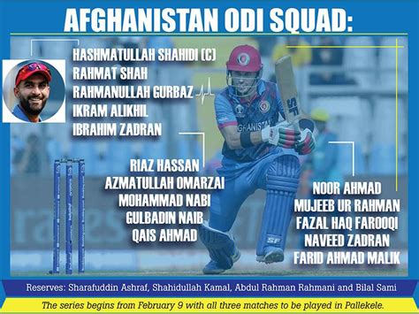 Afghanistan Name Odi Squad For Sri Lanka Series Cricket Daily