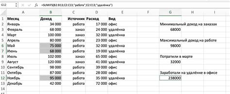 Данные для Excel для примеров Блог о рисовании и уроках фотошопа