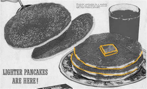 The History of Pancakes