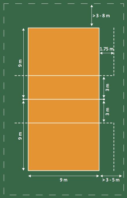 Volleyball Court With Measurements And Labels