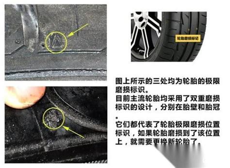 最全汽车轮胎标识详解。这些不知道，别说你懂车。易车