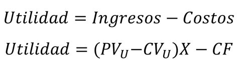 F Rmula Del Punto De Equilibrio Explicaci N Completa