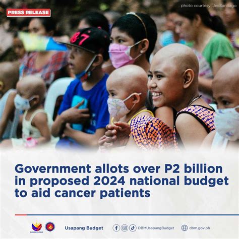 Government Allots Over P2 Billion In Proposed 2024 National Budget To