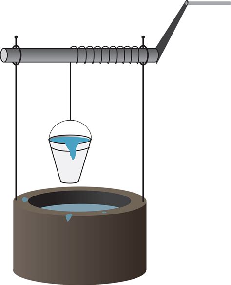 Más De 3 Vectores De Pozo De Agua Y Pozo Gratis Pixabay