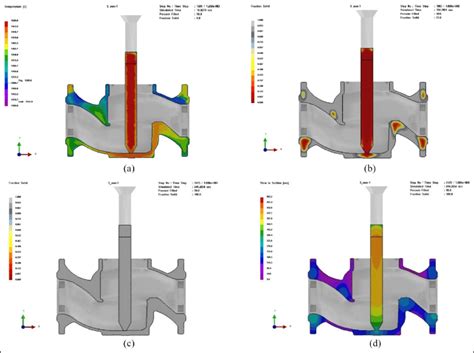 Solid Phase Ratio During Solidification Process Of Inner Bottom Download Scientific Diagram