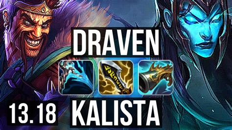 Draven Pyke Vs Kalista Renata Glasc Adc Winrate