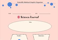 Free Editable Scientific Graphic Organizer Examples Edrawmax Online