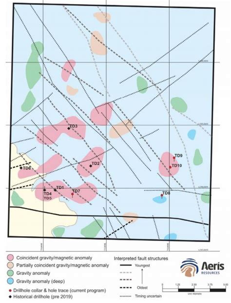 Aeris Resources And Partner Drill Through Artesian Aquifer At Torrens