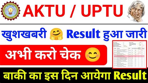 Aktu Even Sem Result Aktu Latest News Today Aktu Result Date