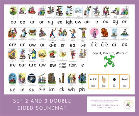 RWI Double Sided Set 2 and 3 Soundmat | Teaching Resources