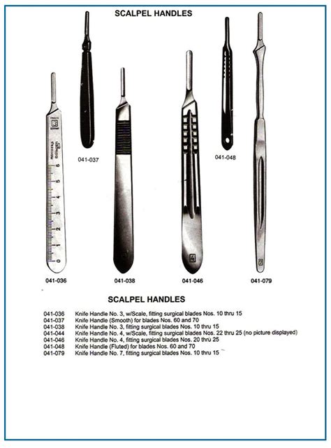 Scalpel Handles Hamsan Surgical