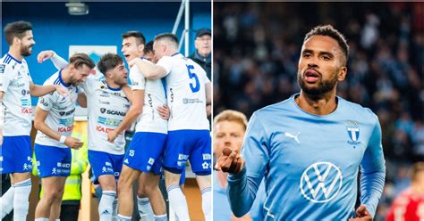 Malm Ff Kommer Till Lule H R R Hela Ifk Lule S Grupp I Svenska Cupen