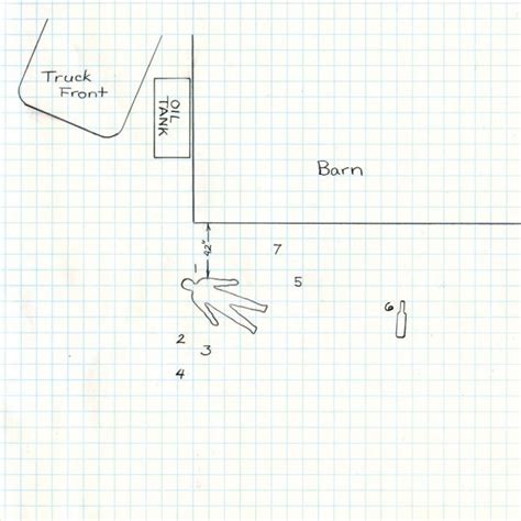 Basic Crime Scene Sketch Kit Wsci Technology