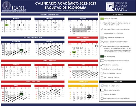 Calendario Escolar Uanl