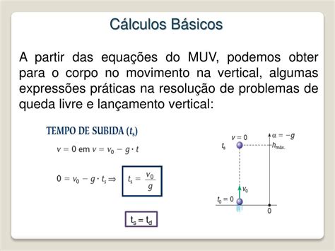 PPT Queda Livre e Lançamento Vertical PowerPoint Presentation free