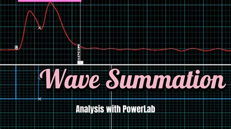 Wave Summation Analysis With Powerlab Nerve And Muscle Experiment