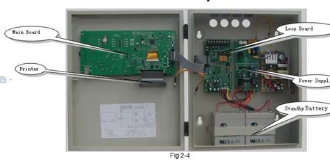 China All of Buildings and Hotel Addressable Fire Alarm Control Panel ...