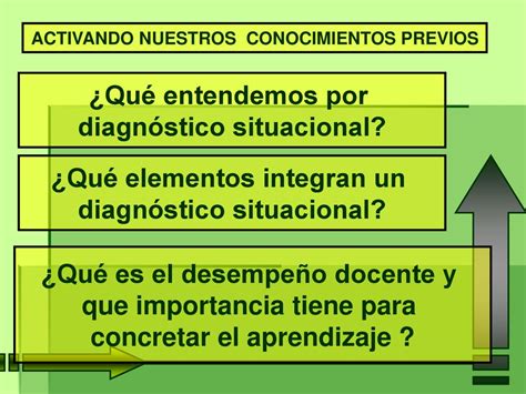 DIAGNÓSTICO SITUACIONAL ppt descargar