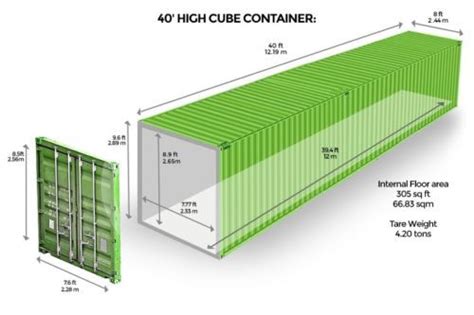 DELIVER-40ft-HIGH-CUBE-SHIPPING-CONTAINER-CONEX-BOX-STORAGE-CHICAGO ...