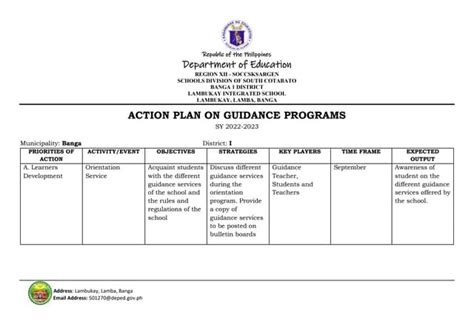 Guidance Action Plan 2022 2023docx