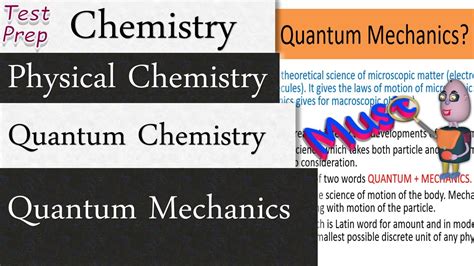 Quantum Chemistry Basis Of Quantum Mechanics Role Of Quantum