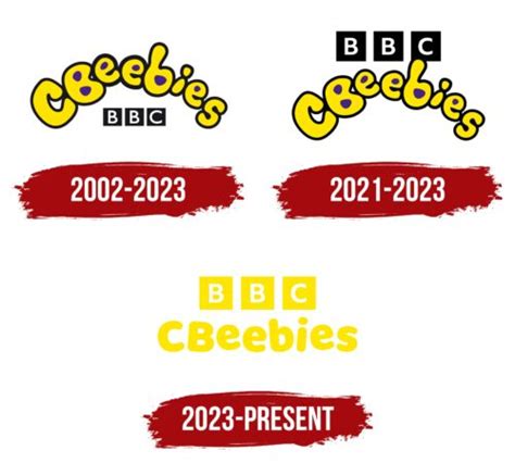 Cbeebies Logo Symbol Meaning History Png Brand