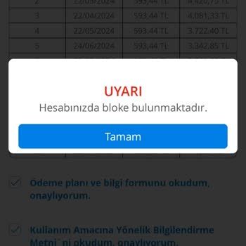 Denizbank Kredi Hesap Bloke Ikayetleri Ikayetvar