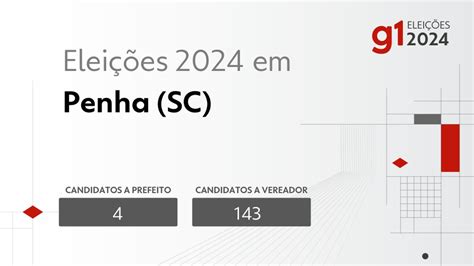 Elei Es Em Penha Sc Veja Os Candidatos A Prefeito E A Vereador