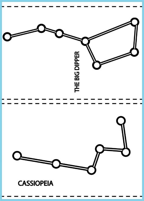 Easy Constellations For Kids