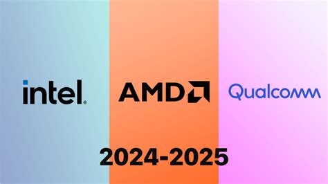 2024年以降に投入されるAMDIntelQualcomm各社のCPUロードマップが明らかにRaptor Lake Refreshは