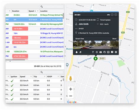 Vehicle Tracking Systems Teletrac Navman