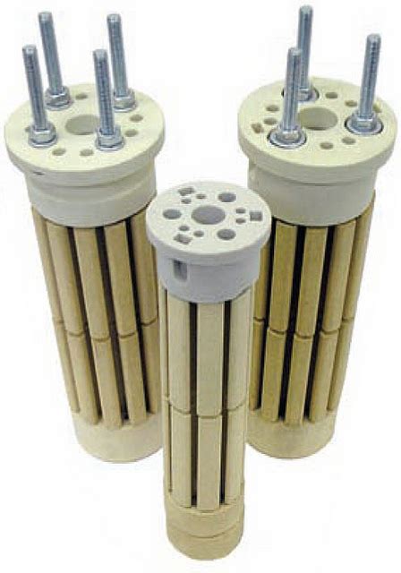 Ceramic Core Heaters Supplier Elmatic