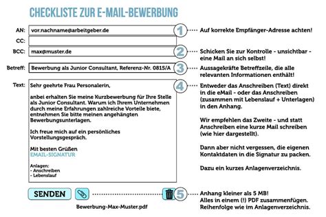 Kreative E Mail Anschreiben Für Die Perfekte Bewerbung Einfaches