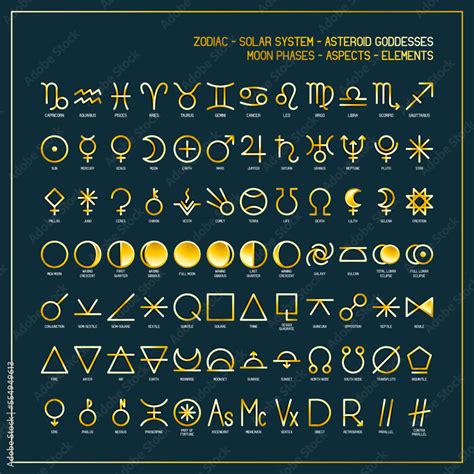 Zodiac, astrology elements, solar system, moon phases horoscope thin ...