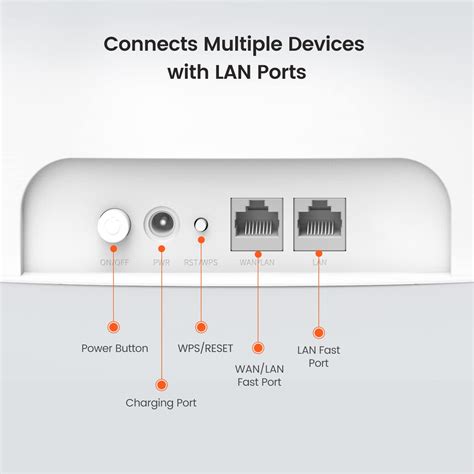 Mua Tenda G Cat G Lte Router With Ac Dual Band Mobile Wi Fi