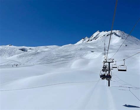 The Best Ski Resorts In The Pyrenees Ugosnow