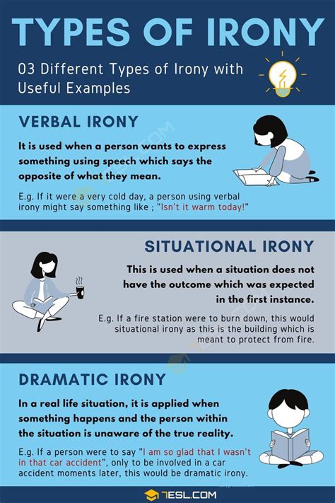 Irony Definition Types And Useful Examples Esl Irony Examples