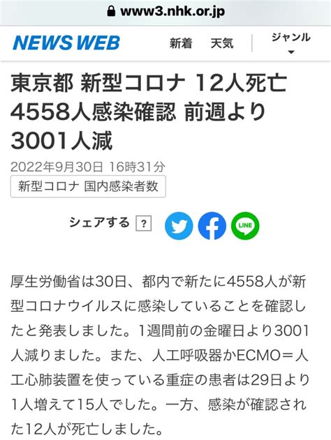 東京都 新たに4558人の感染確認 新型コロナ220930 Flamingo J Jun ★ ジェジュンブログ