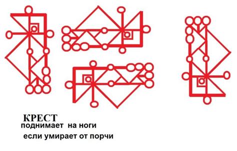 Pin de Непя Л en Руны | Runas, Runas nórdicas, Magia
