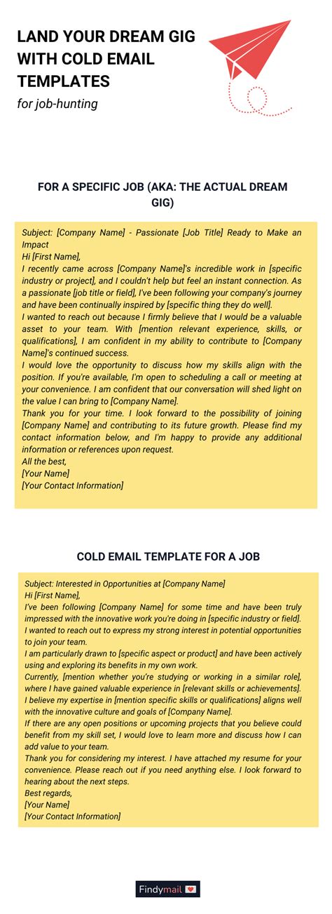 Land Your Dream Gig with the 5 Powerful Cold Email Templates for Job ...