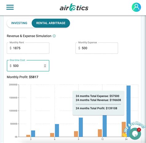 The Ultimate Guide How To Find Rental Arbitrage Properties Airbtics