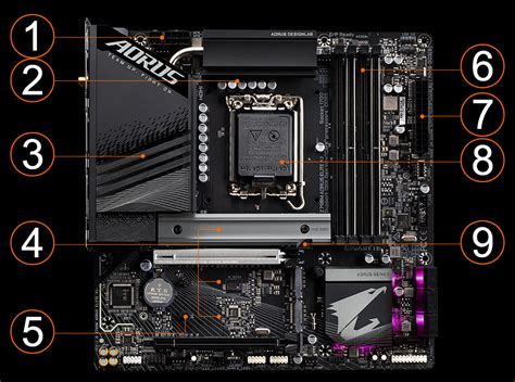 Z Aorus Elite Ax Key Features Motherboard Gigabyte Off