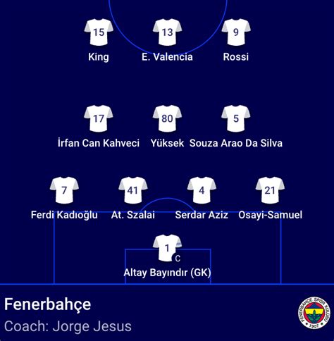 Futbol Verileri on Twitter Fenerbahçe nin Dinamo Kiev karşısındaki 11