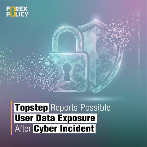 Forex - Topstep, a US-based futures prop trading firm, has notified